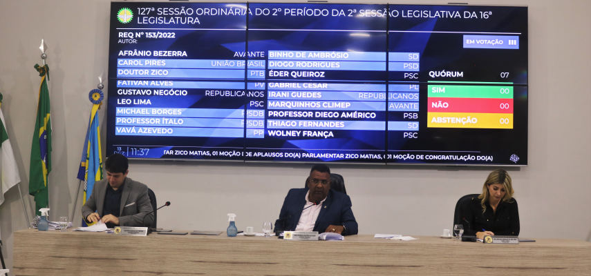 127a-sessao-ordinaria-aprova-emendas-a-lei-orcamentaria-anual-2023